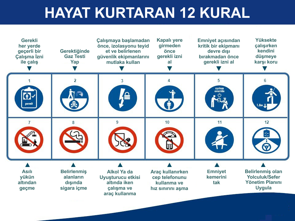 12 KURAL